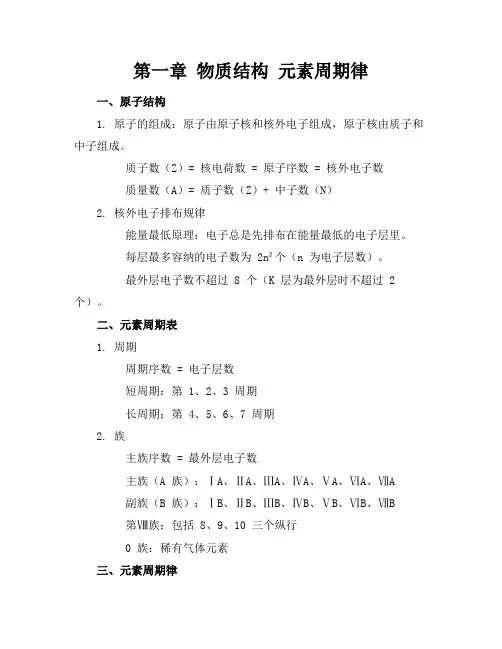 高中化学必修二知识点总结