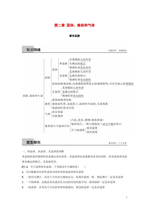 高中物理 第二章 固体、液体和气体章末总结教学案 粤教版选修33