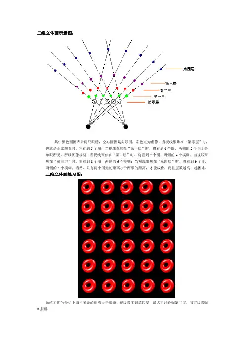 三维立体画原理