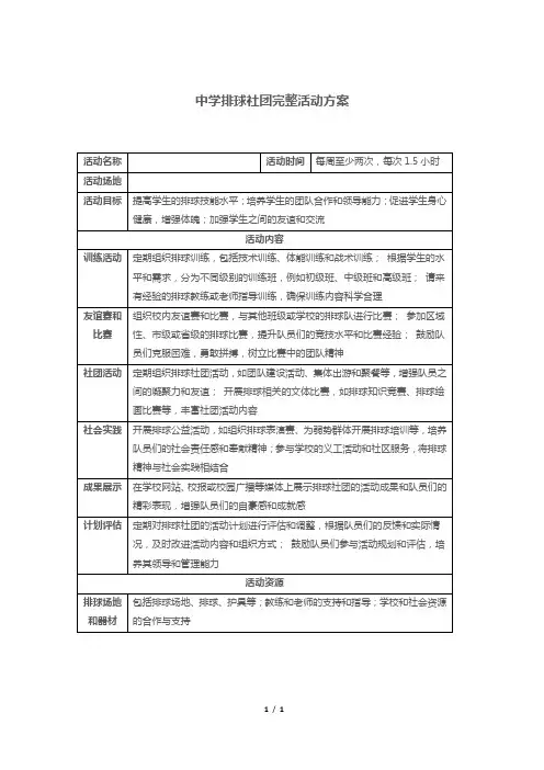 中学排球社团完整活动方案