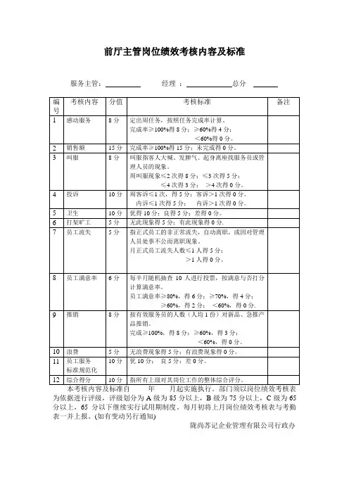 主管,传菜员服务员绩效考核内容及标准
