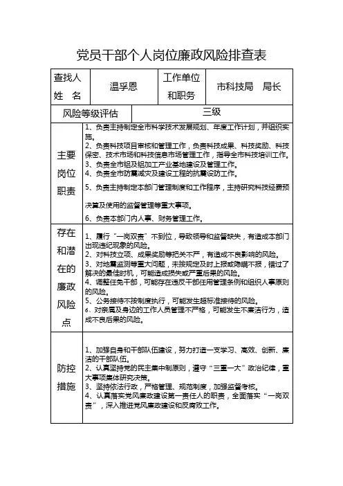 党员干部个人岗位廉政风险排查表