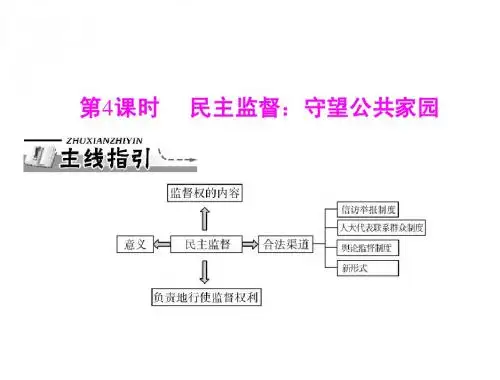 政治必修2同步课件：民主监督：守望公共家园