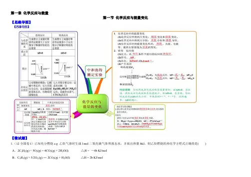 (人教版)高中化学选修四：思维导图、微试题全册精品导学案
