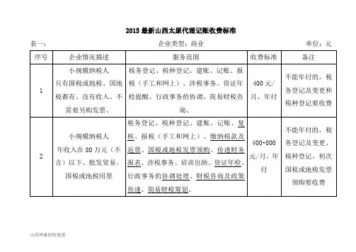 2015最新山西太原代理记账收费标准