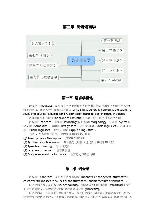 语言学