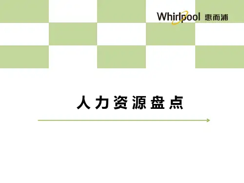 人力资源盘点、继任者计划