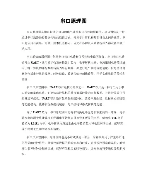 串口原理图