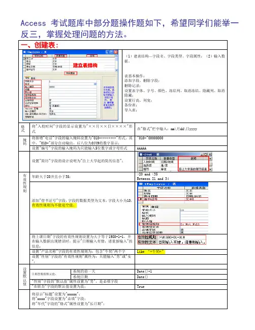 Access操作题