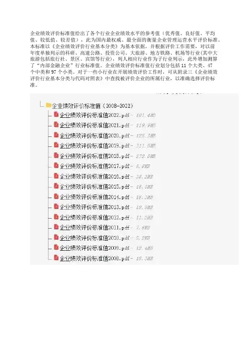 企业绩效评价标准值(2008-2022年)_附下载
