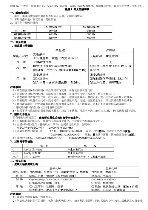 酸和碱知识点