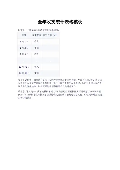 全年收支统计表格模板