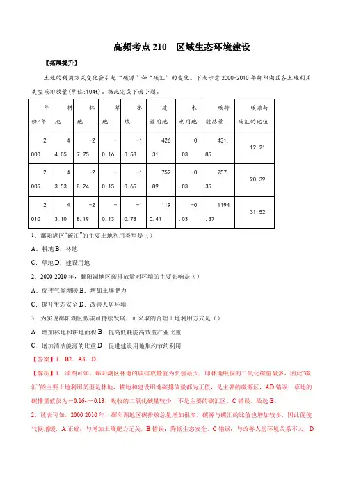 思维导图210区域生态环境建设2023年高考总复习狙击与专项突破