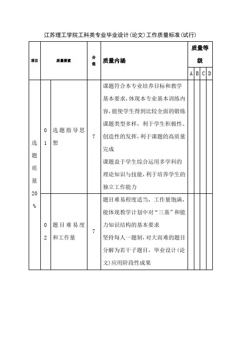 江苏理工学院工科类专业毕业设计(论文)工作质量标准(试