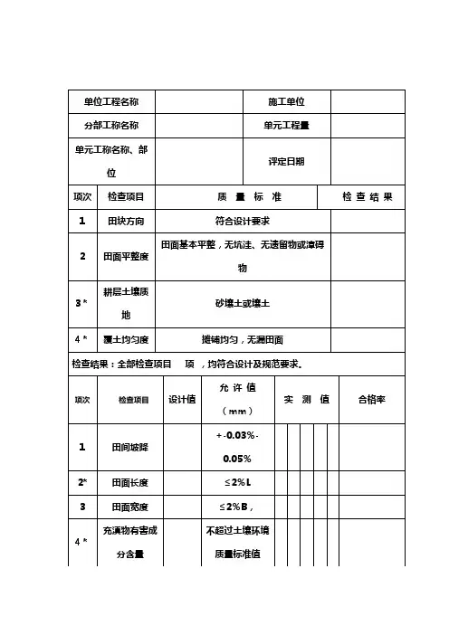 农田水利工程土地复垦单元工程施工质量评定表