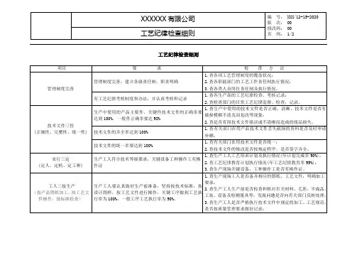 工艺纪律检查细则