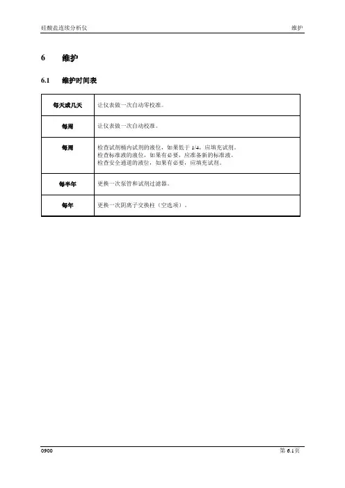 SWAN硅表日常维护手册