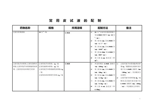 常用皮试液的配制