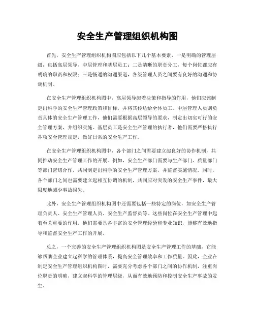 安全生产管理组织机构图