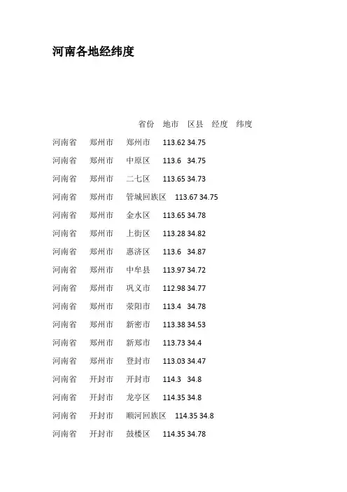 河南各地经纬度