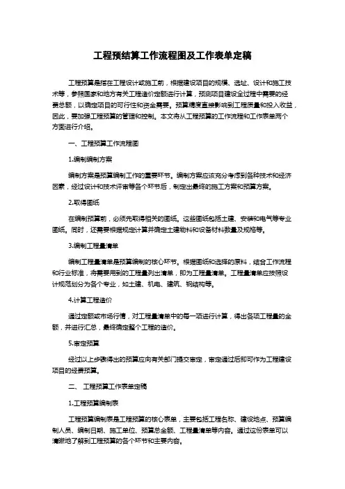 工程预结算工作流程图及工作表单定稿