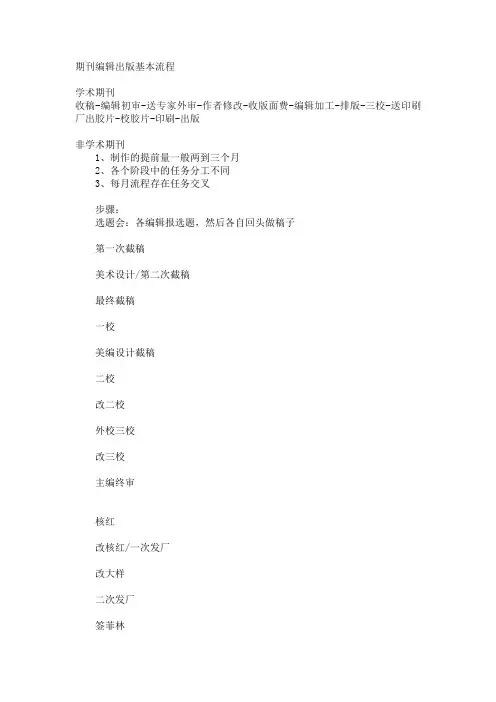 期刊编辑出版基本流程