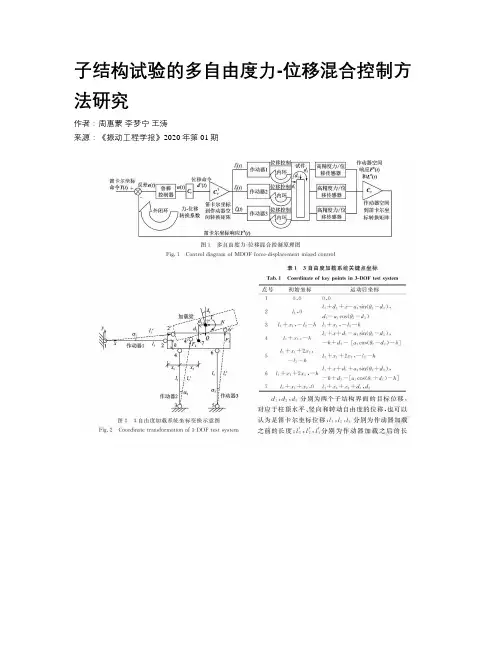 子结构试验的多自由度力-位移混合控制方法研究    