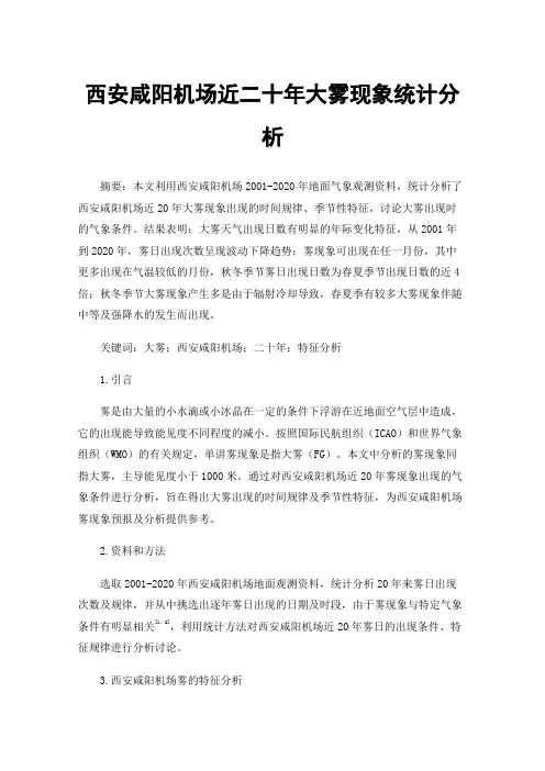 西安咸阳机场近二十年大雾现象统计分析