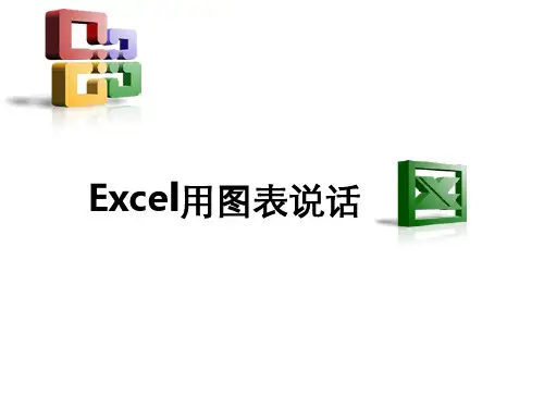 Excel全部制图14类图解 