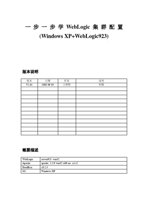 一步一步学WebLogic集群配置(Windows环境)
