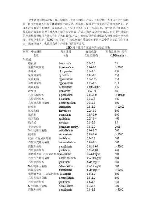 世卫组织对卫生杀虫剂中有效成分含量的规定