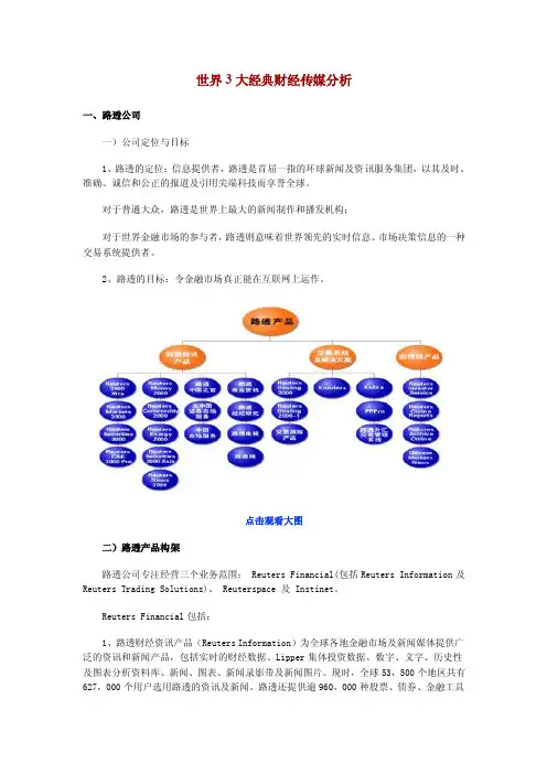 世界3大经典财经传媒分析-路透社、道琼斯和彭博财经的深入分析与比较