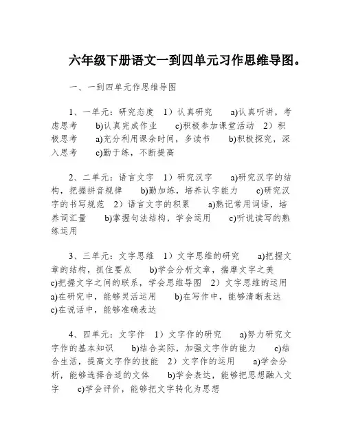 六年级下册语文一到四单元习作思维导图。