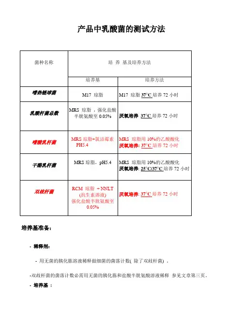 乳 酸 菌 的 测 试 方 法