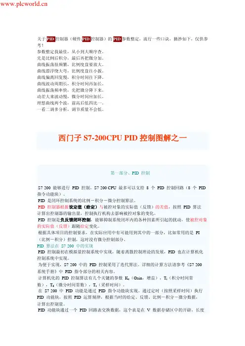 S7-200CPU_PID控制图解