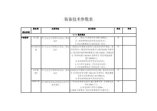装备技术参数表