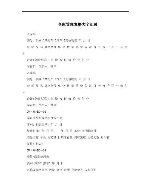 仓库管理表格大全汇总