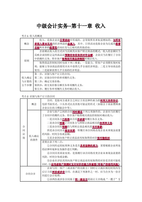 中级会计实务 第十一章 收入