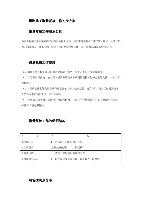 道路施工测量复核工作初步方案