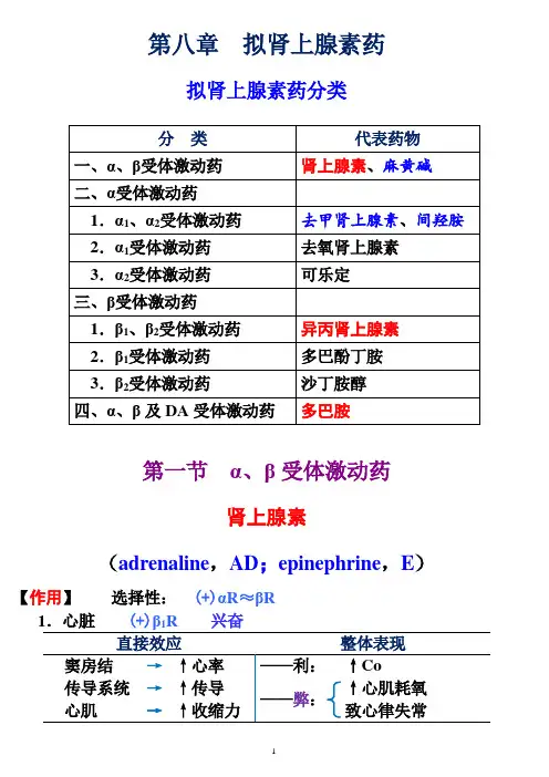 (完整版)拟肾上腺素药