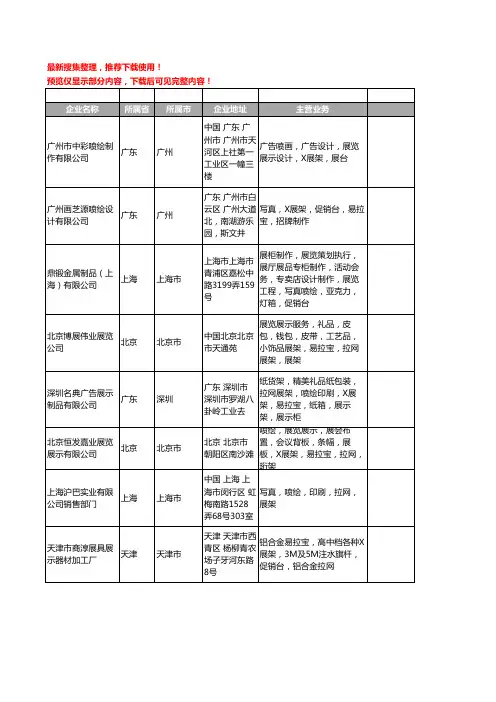 新版全国拉网展架工商企业公司商家名录名单联系方式大全1350家