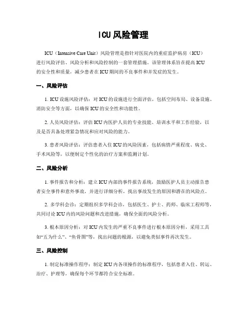 ICU风险管理