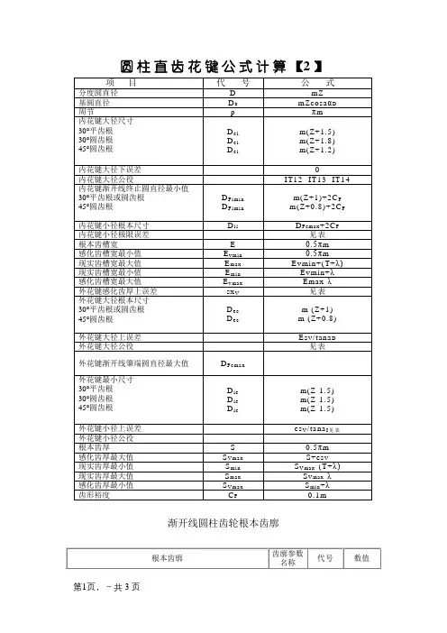 花键公式计算