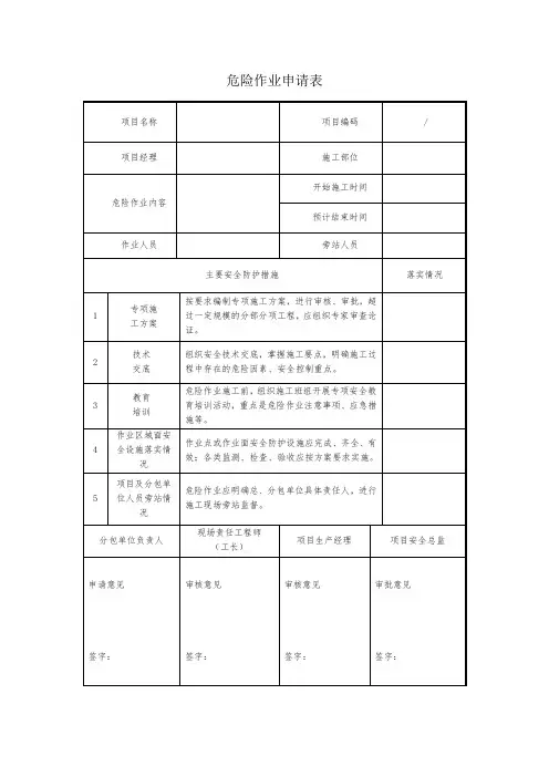 危险作业申请表