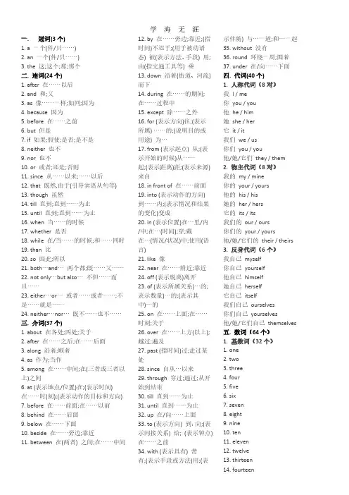 中考英语983个核心单词,考生必备.pdf