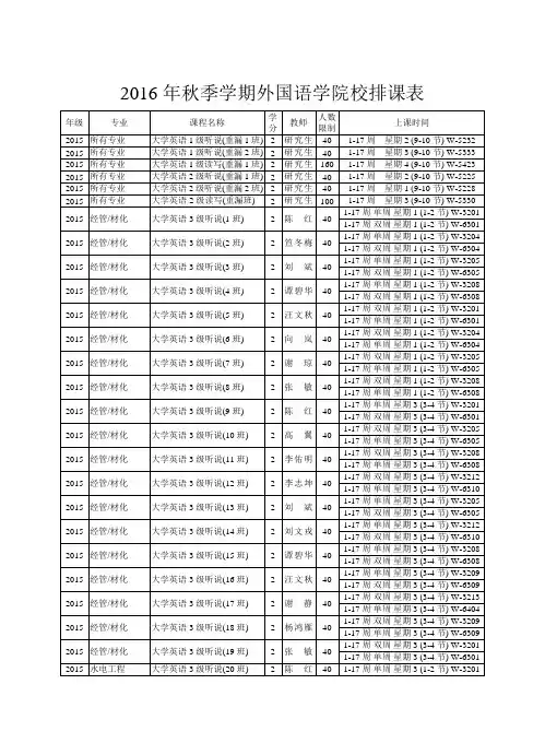 2016年季学期外国语学院校排课表