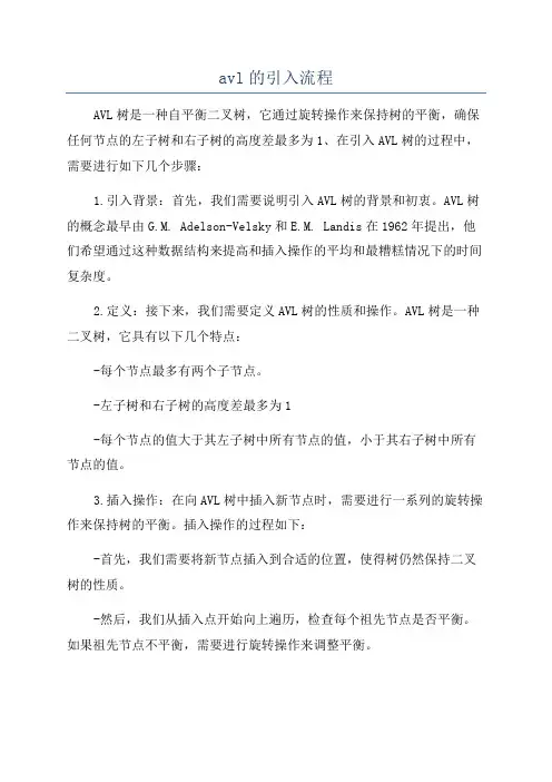 avl的引入流程