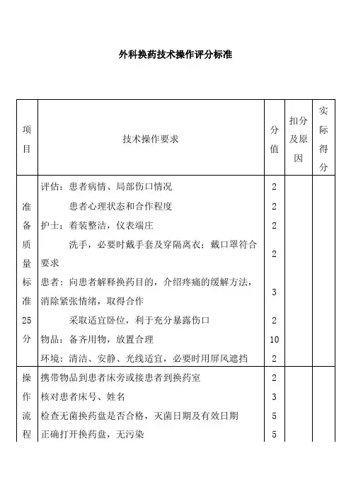 外科换药技术操作评分标准