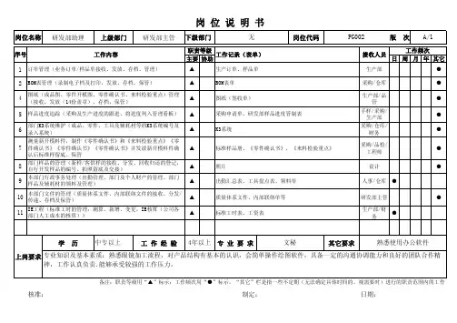 研发部助理岗位职责