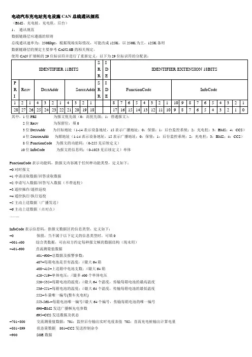 电动汽车充电站充电设施CAN总线通讯规范